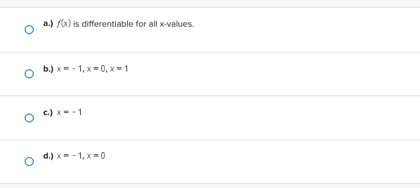 is not differentiable. 6 2 -5 -3 -2 2 3 5 6