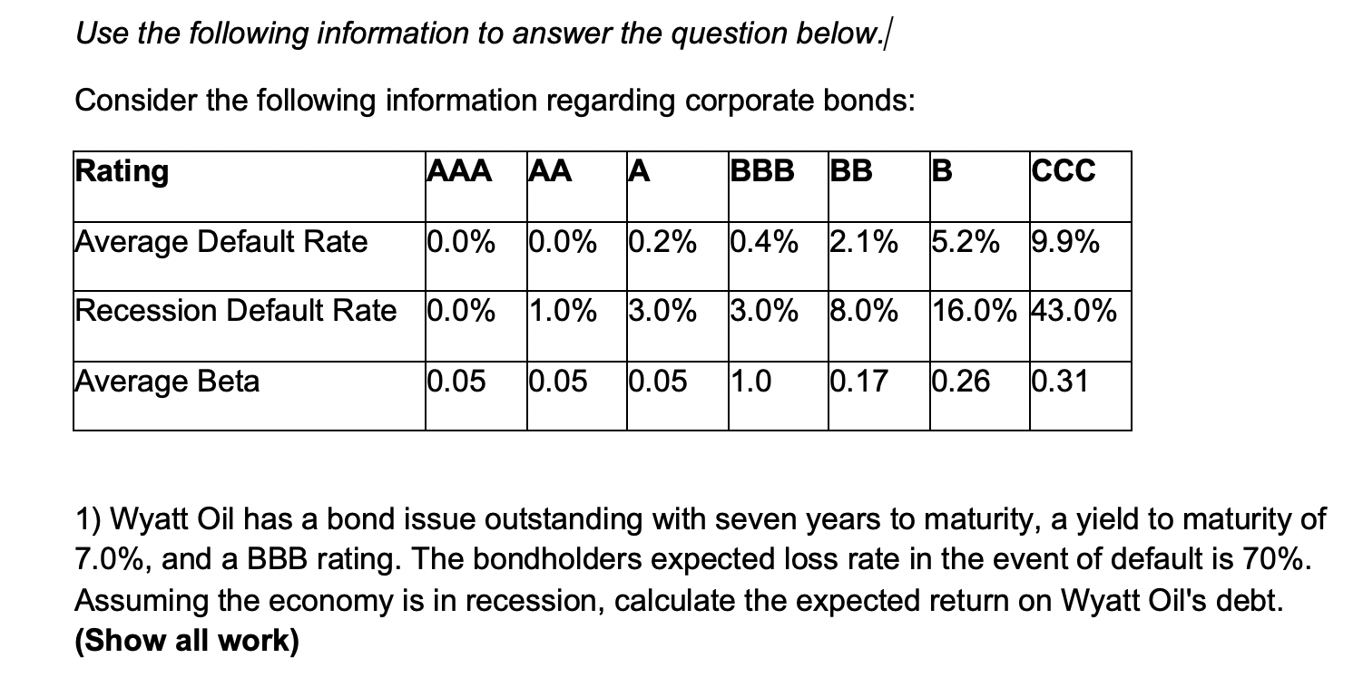 I have difficulties in doing this problem. I would appreciate if