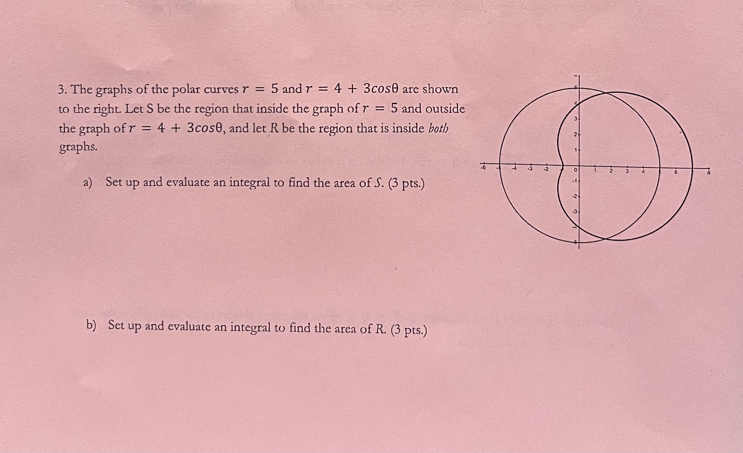 inside the graph of r = 5 and outside the graph of