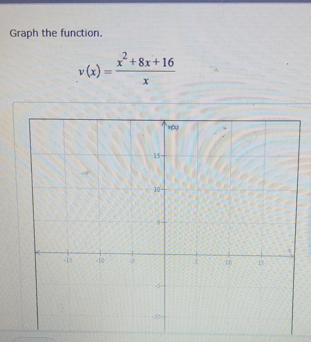2+8x +16 v (x) X 15- 10 15 10