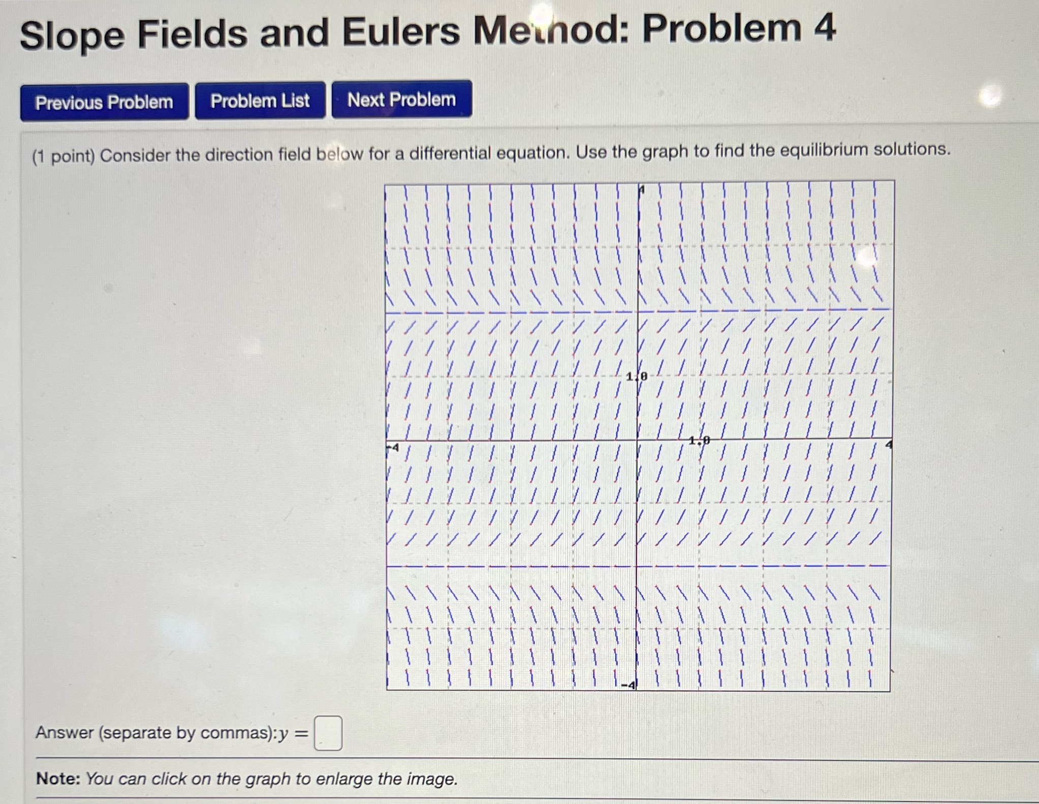 Next Problem (1 point) Consider the direction field below for a differential