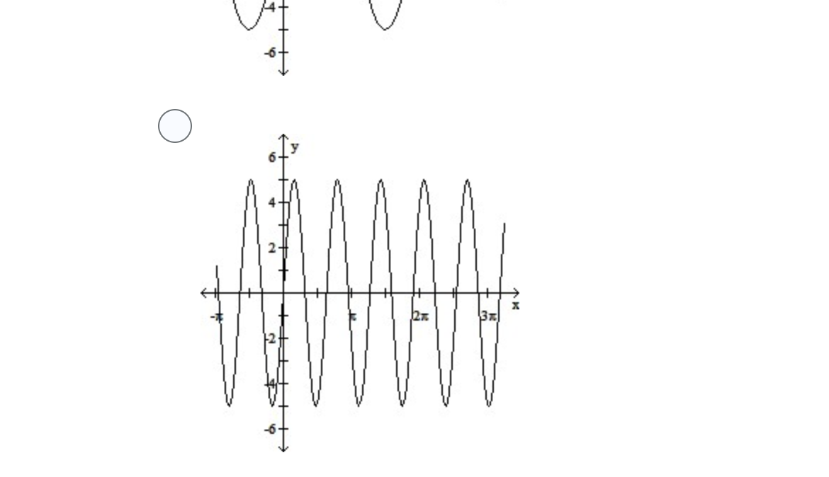 turn. a. Find either a SINE or COSINE function that describes Matt's