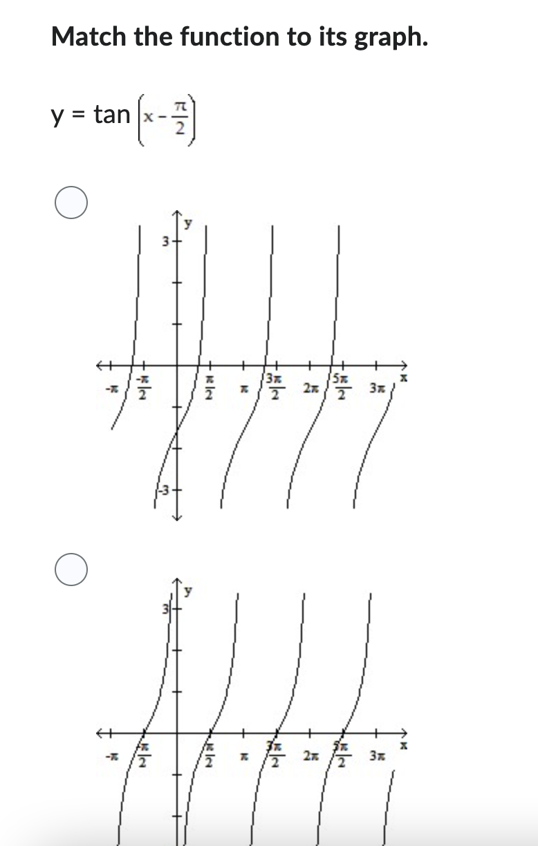 height above the ground (in meters) as a function of time( in