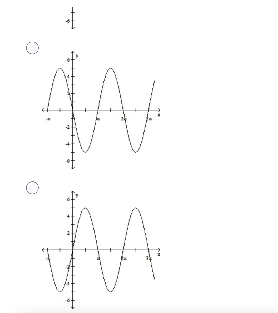 2 2O 3x O -3-Graph the function. f(x) = -1+ ex --10.