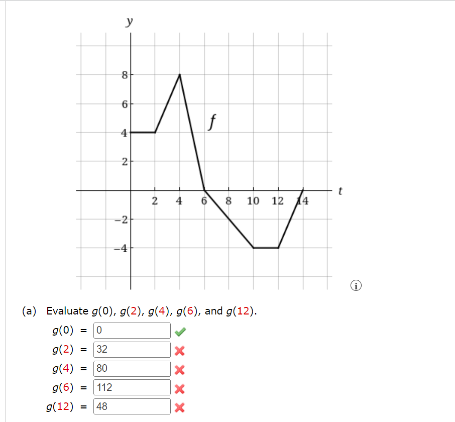 1 24 + 4 h'(x) = h X Use part one of