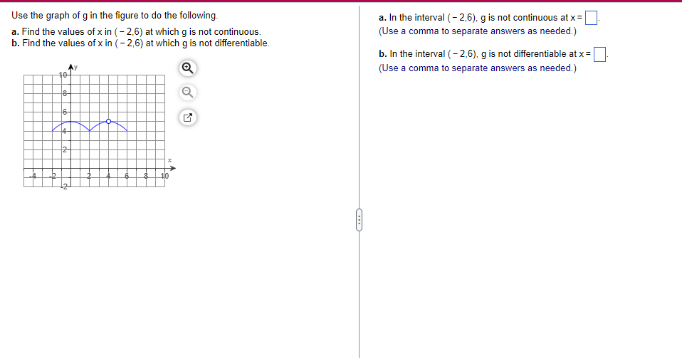 below. O A. No. the function is not oi'erentiable because x] is