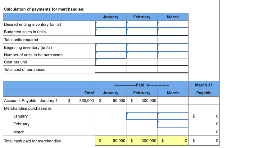 Accounts receivable 529,899 Inven to ry 95 . 899 Total current assets