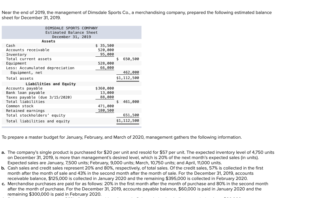 Total assets $1,112,598 Liabilities and Equity Accounts payable $369,899 Bank loan payable