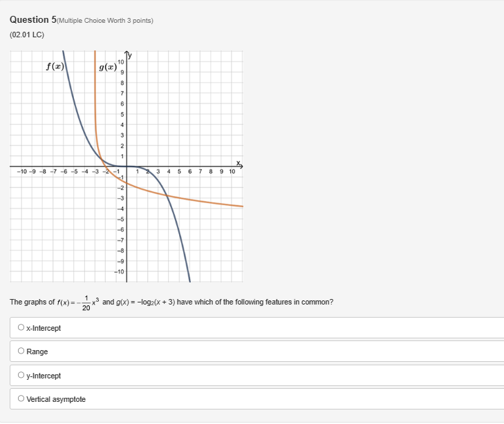 2, find the domain of{x? ?|x? ?2, ?1, 1} {x? ?|x? ?1,