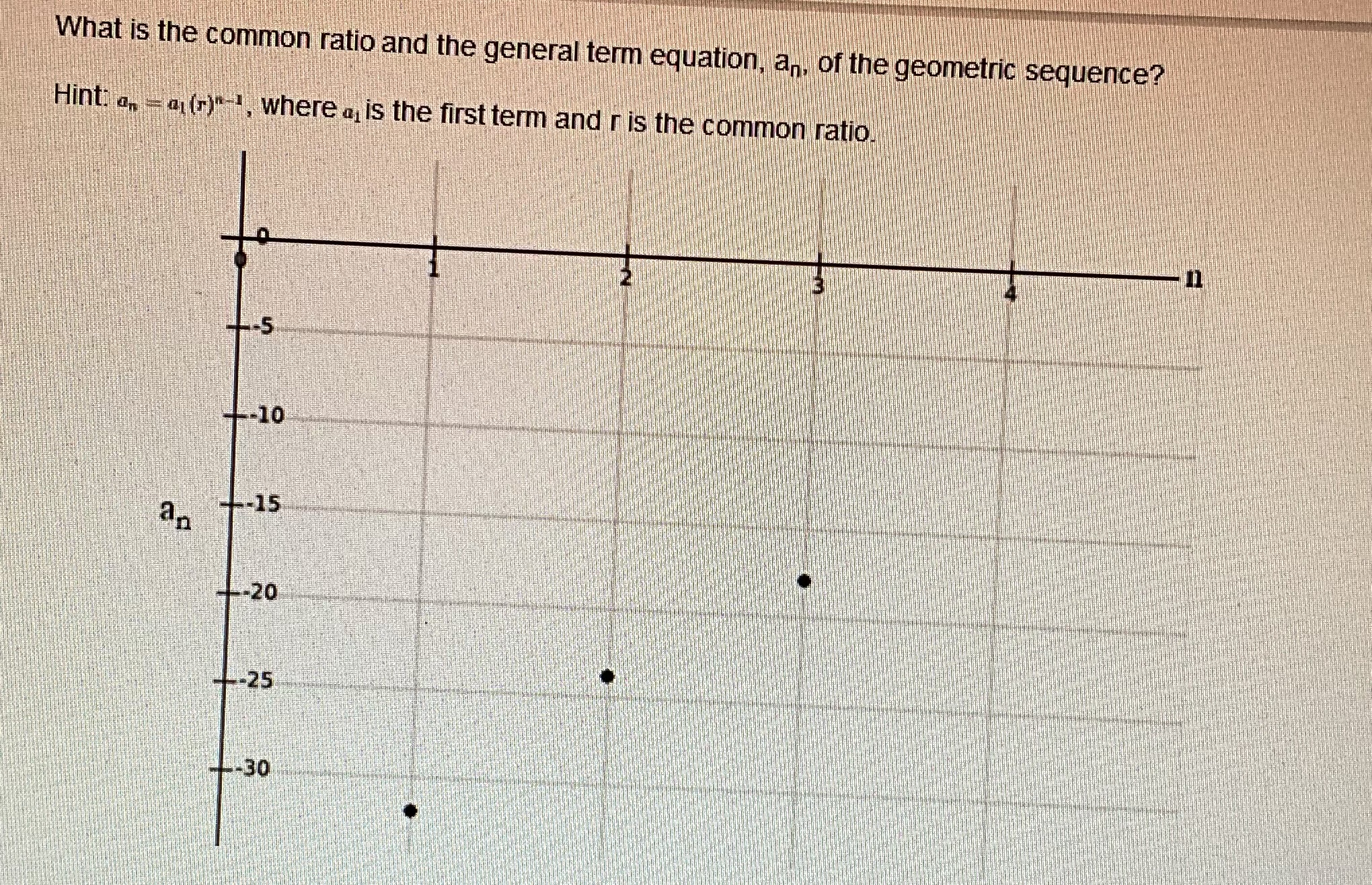 available so I understand it. Thank you. What is the common ratio