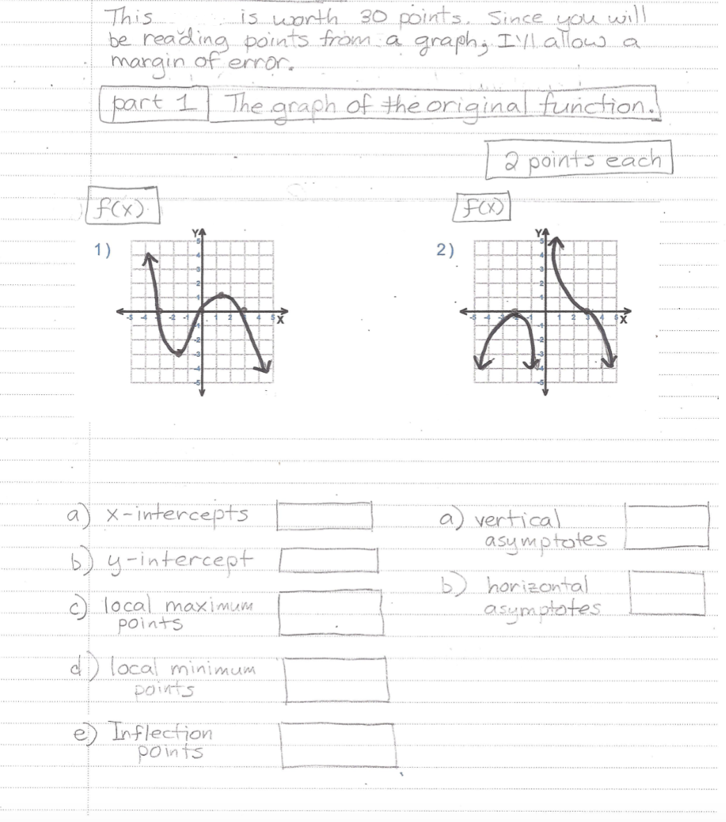 . F(X ) 1 ) 2) a ) x - intercepts a
