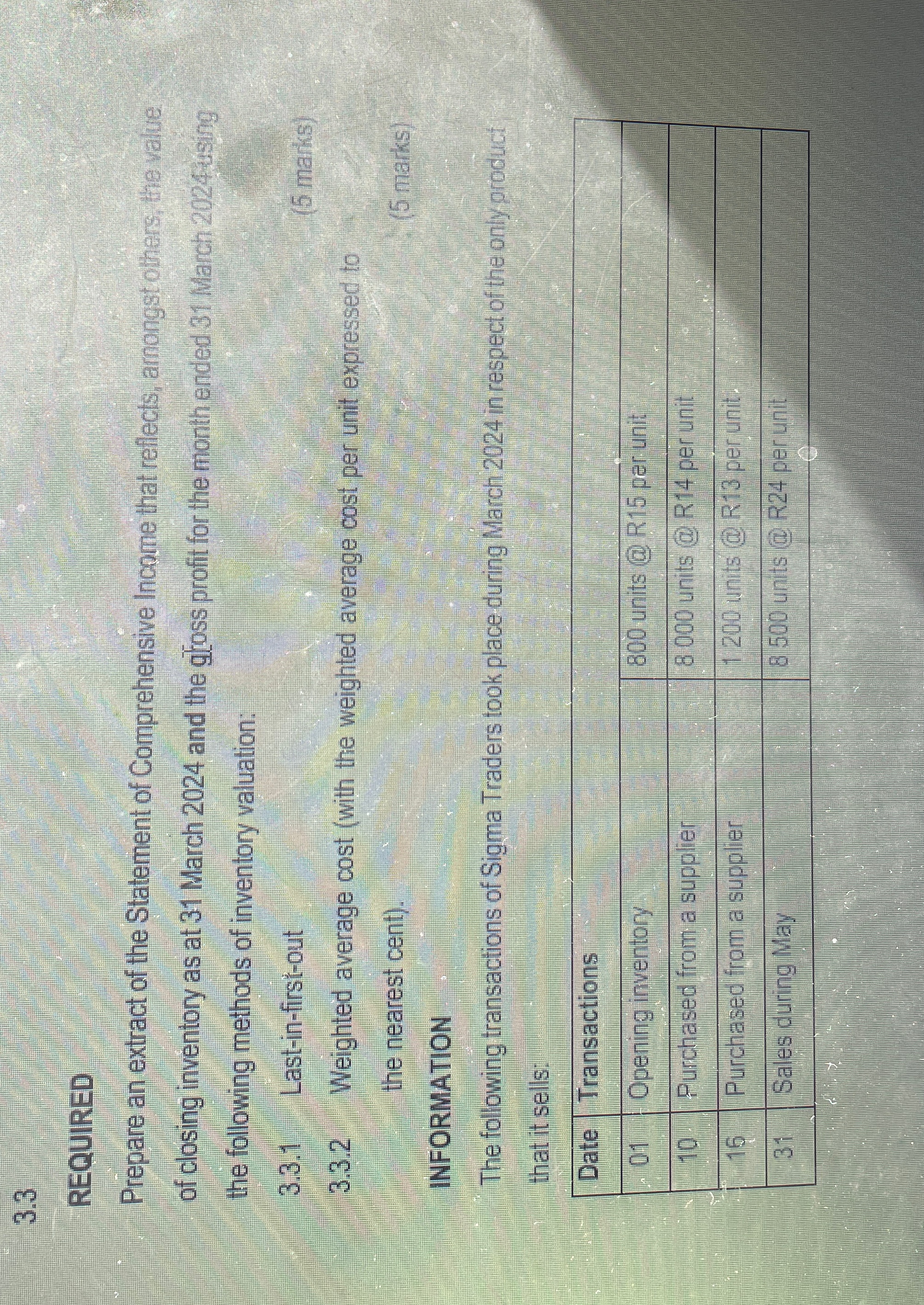  3.3 REQUIRED Prepare an extract of the Statement of Comprehensive Income