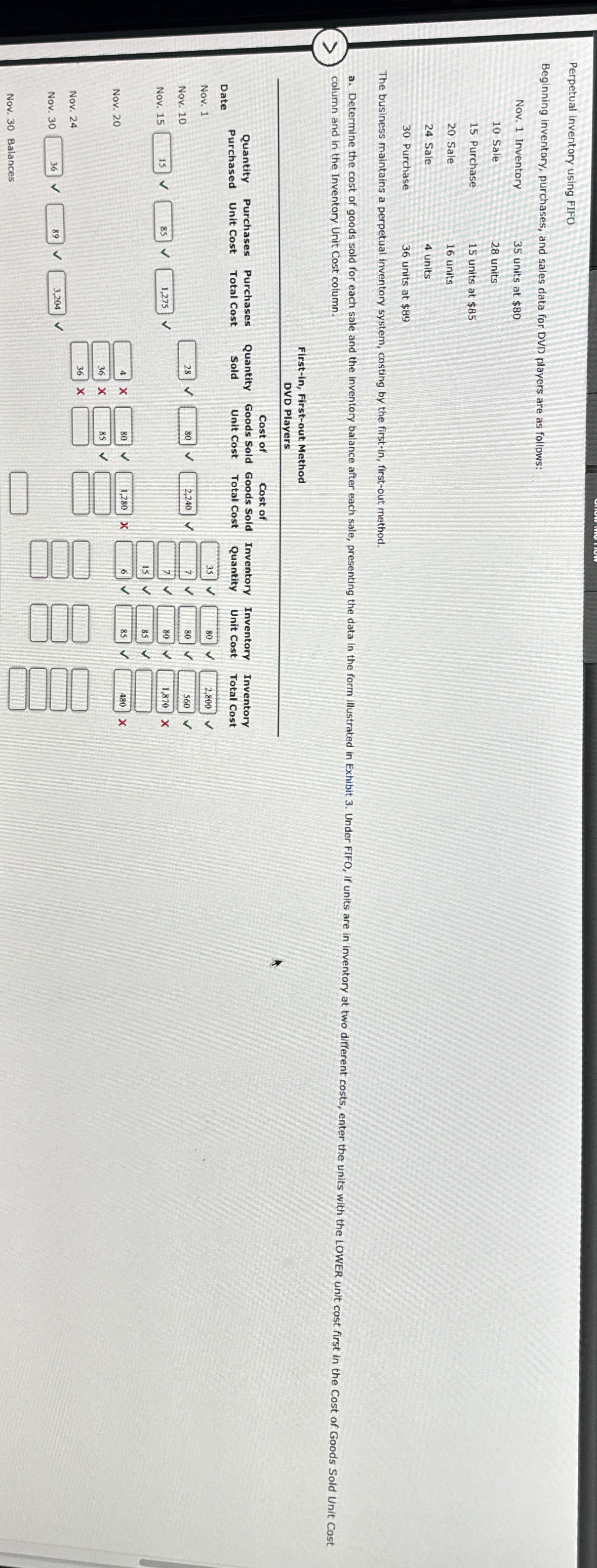 Perpetual inventory using FIFO Beginning inventory, purchases, and sales data for