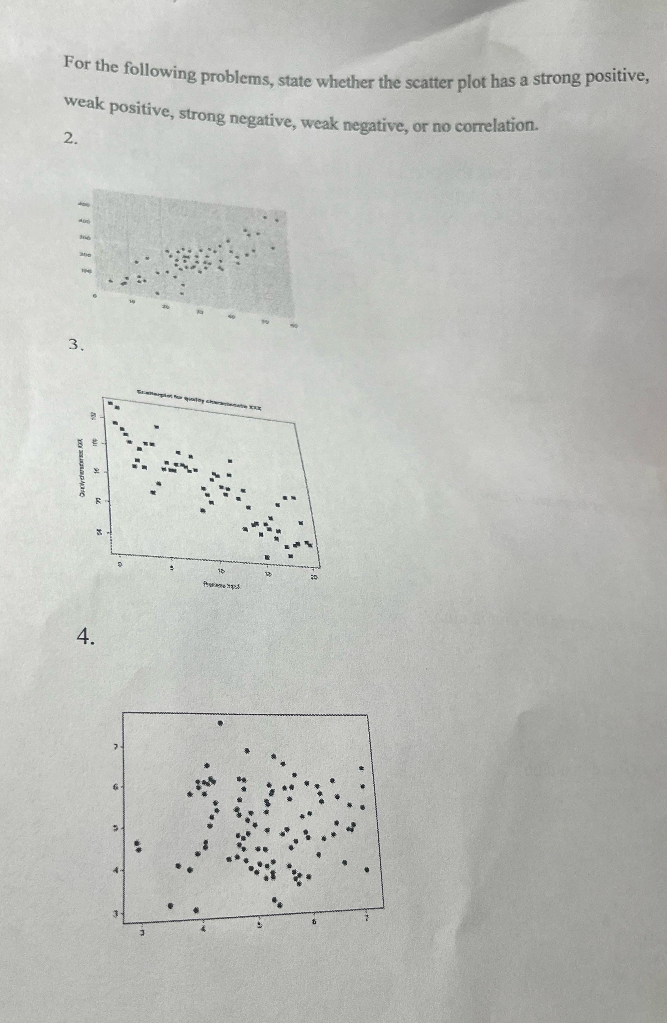  For the following problems, state whether the scatter plot has a