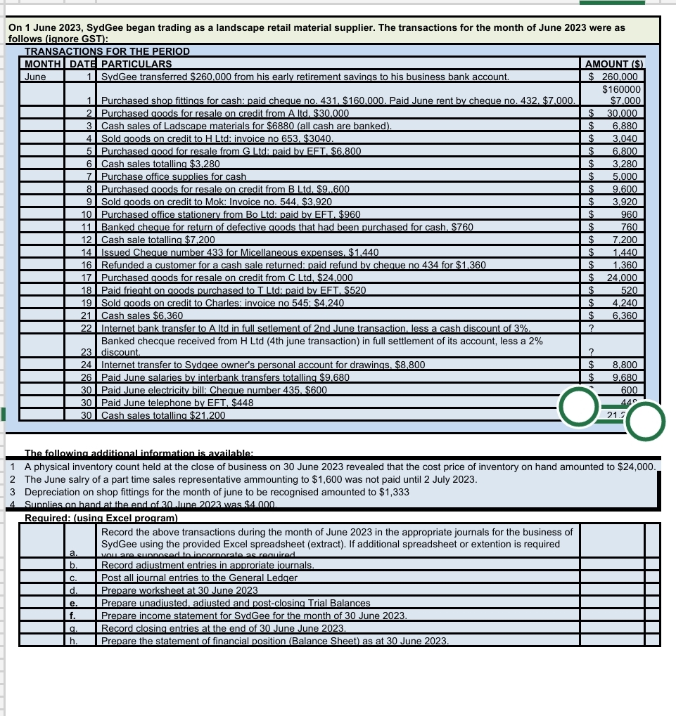 material supplier. The transactions for the month of June 2023 were asfollows