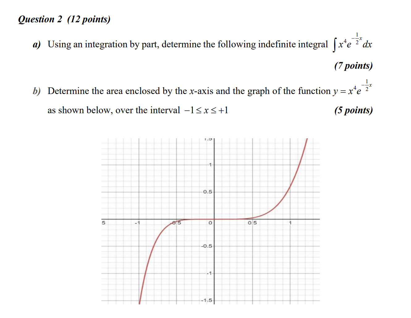 determine the following indefinite integral Ix4e 2 dx (7 pain ts) 1