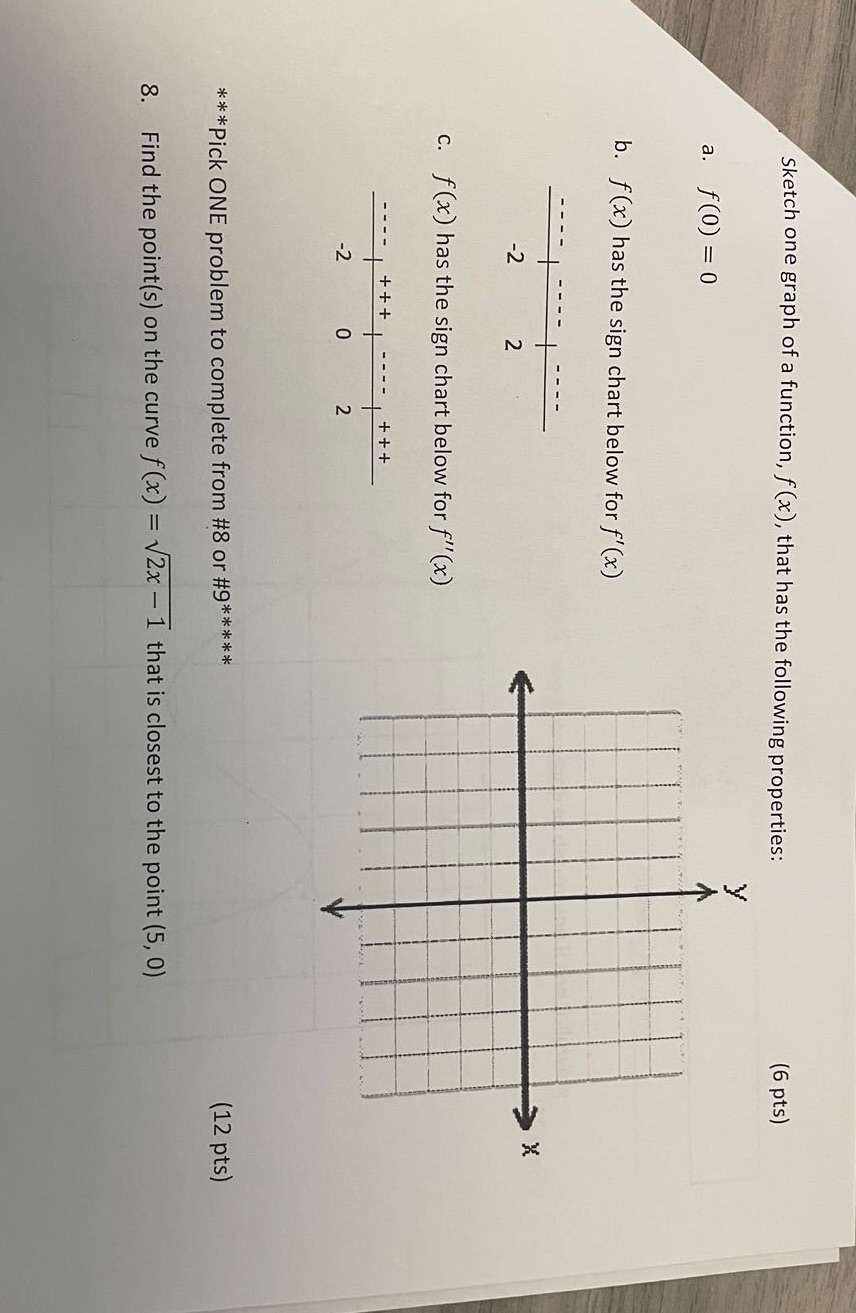  7-8 need help ! Sketch one graph of a function, f