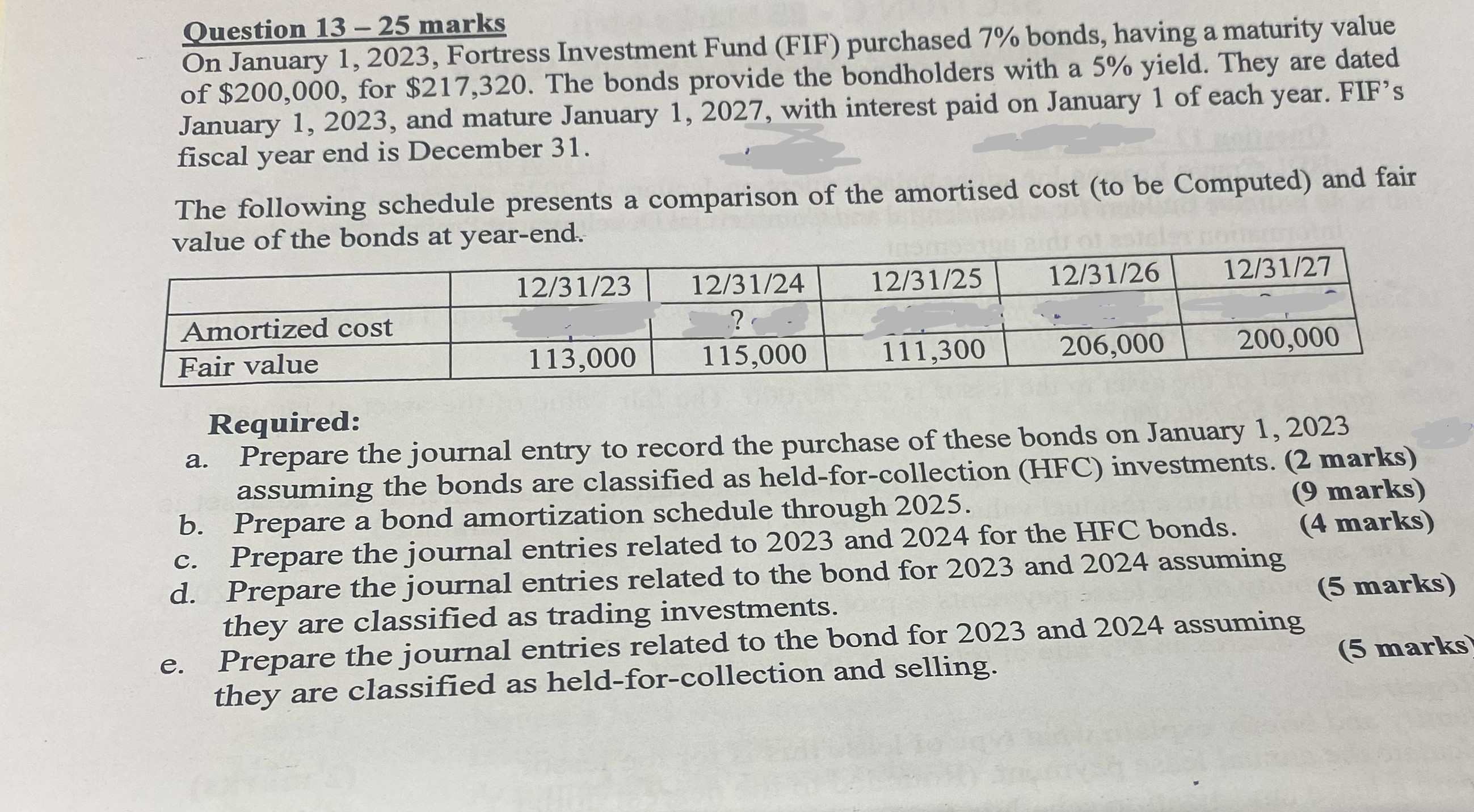 Ouestion 13 25 marks On January 1 , 2023, Fortress Investment Fund