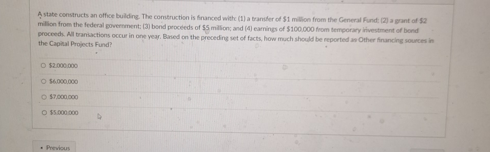 (1) a transfer of $1 million from the General Fund; (2) a