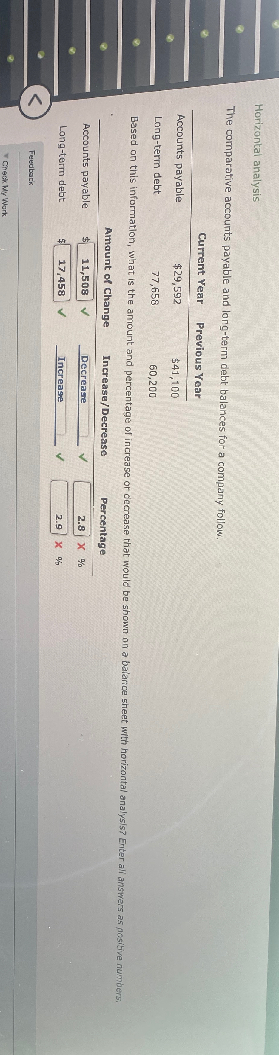  Horizontal analysis The comparative accounts payable and long-term debt balances for