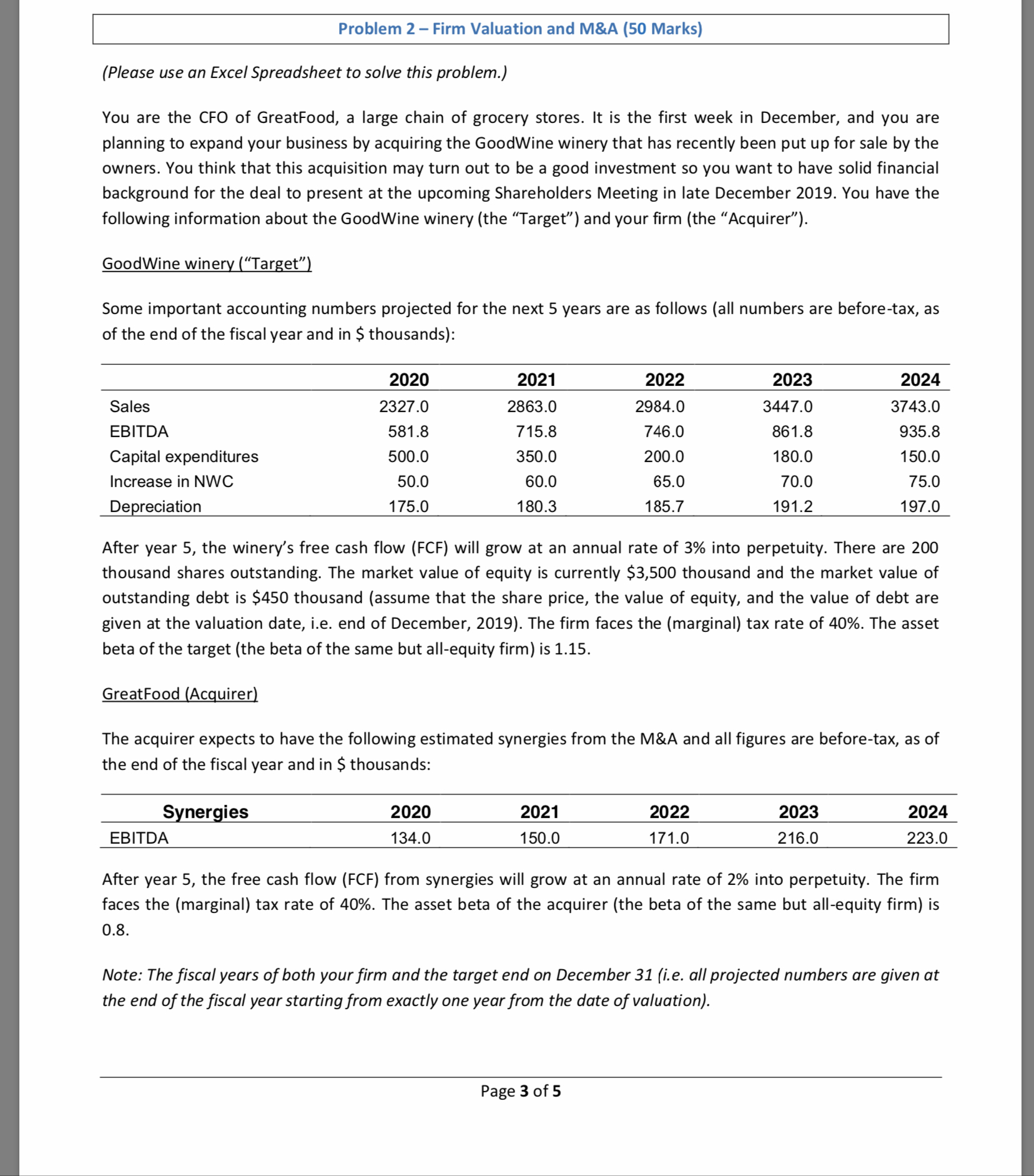 by acquiring the GoodWine winery that has recently been put up for