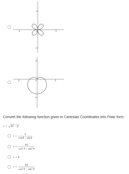 of the hyperbola 16 -1? 49 O $10 O O O 1
