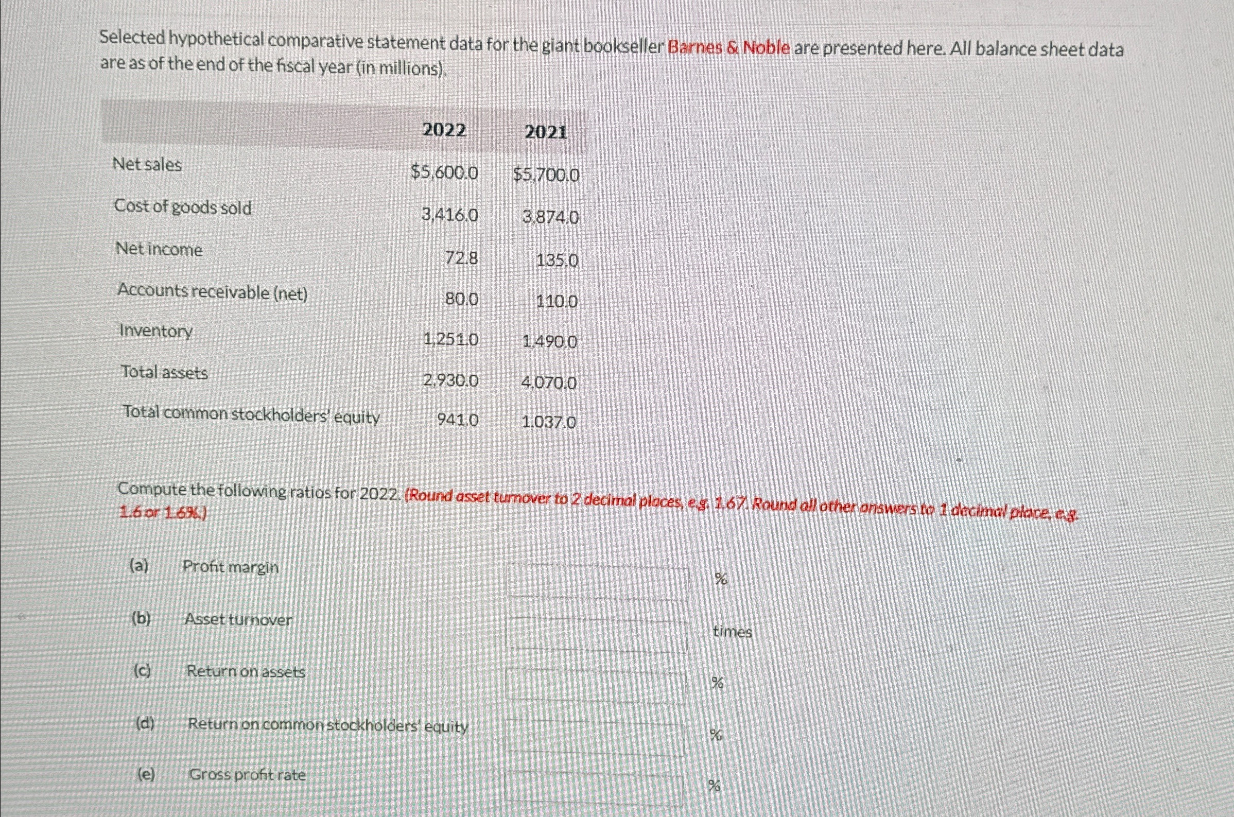  Selected hypothetical comparative statement data for the giant bookseller Barnes Noble