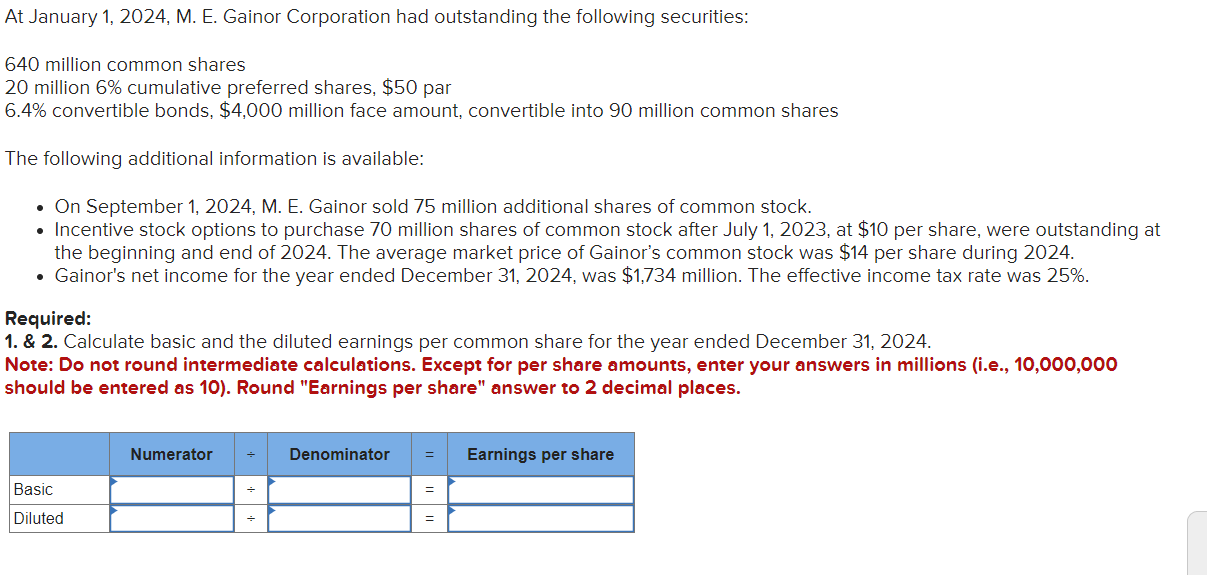 securities: 640 million common shares 20 million 6% cumulative preferred shares, $50