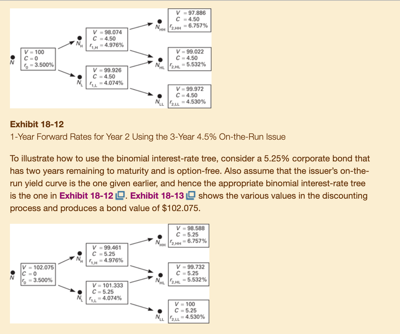  Using the calibrated binomial tree in Exhibit 18-12, answer the following
