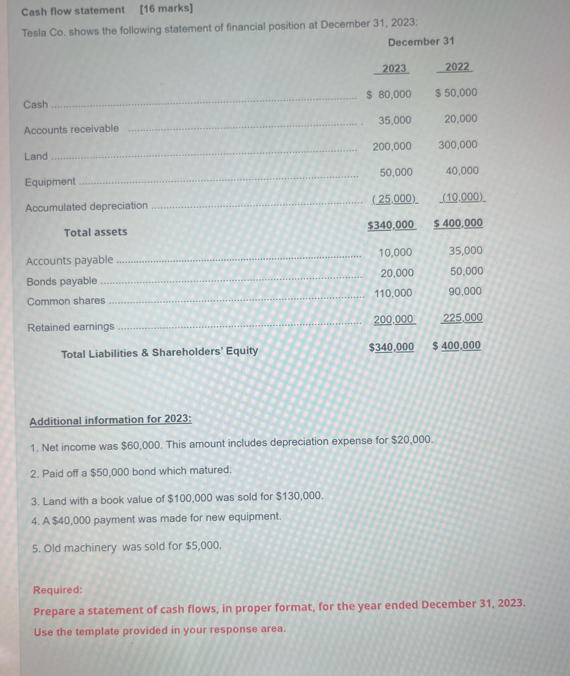  Cash flow statement [16 marks] Tesla Co. shows the following statement