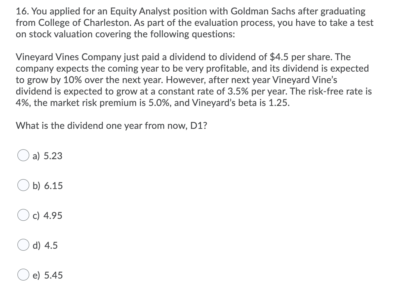 Equity Analyst position with Goldman Sachs after graduating from College of Charleston.