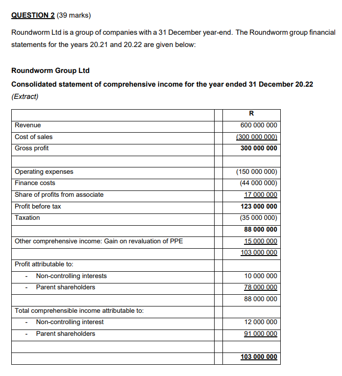 ?QUESTION 2(39 ?marks) Roundworm Ltd is a group of companies with