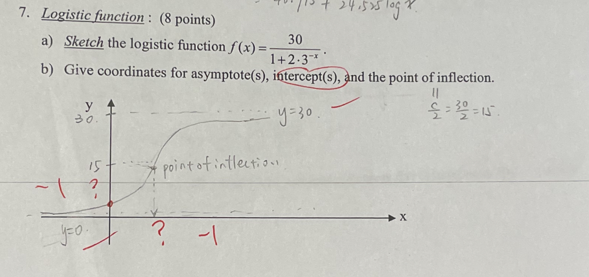 a) Sketch the logistic function f (x) = 30 1+2.3-x b) Give