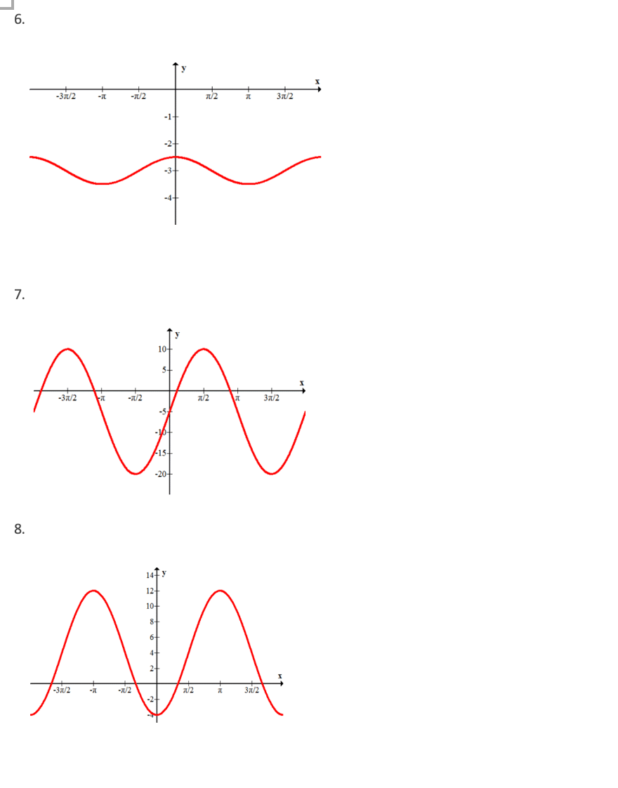 4 8, give the equation of the sinusoidal function represented by the