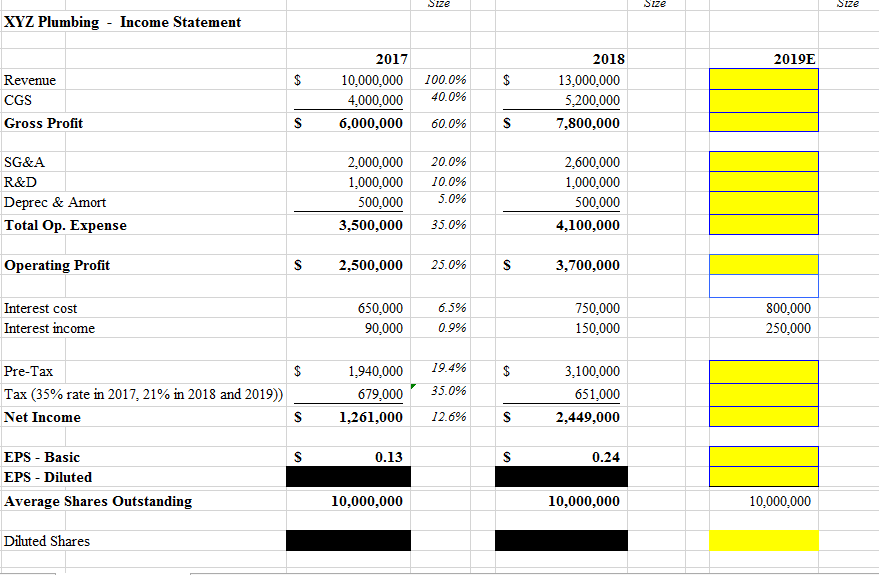 public company with the most recent closing stock price of $5.00, to