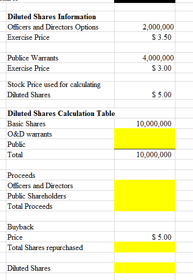 3 Projections Admin Pre-paid expenses 2019E Key Pts Accounts payable Revenue (Increase