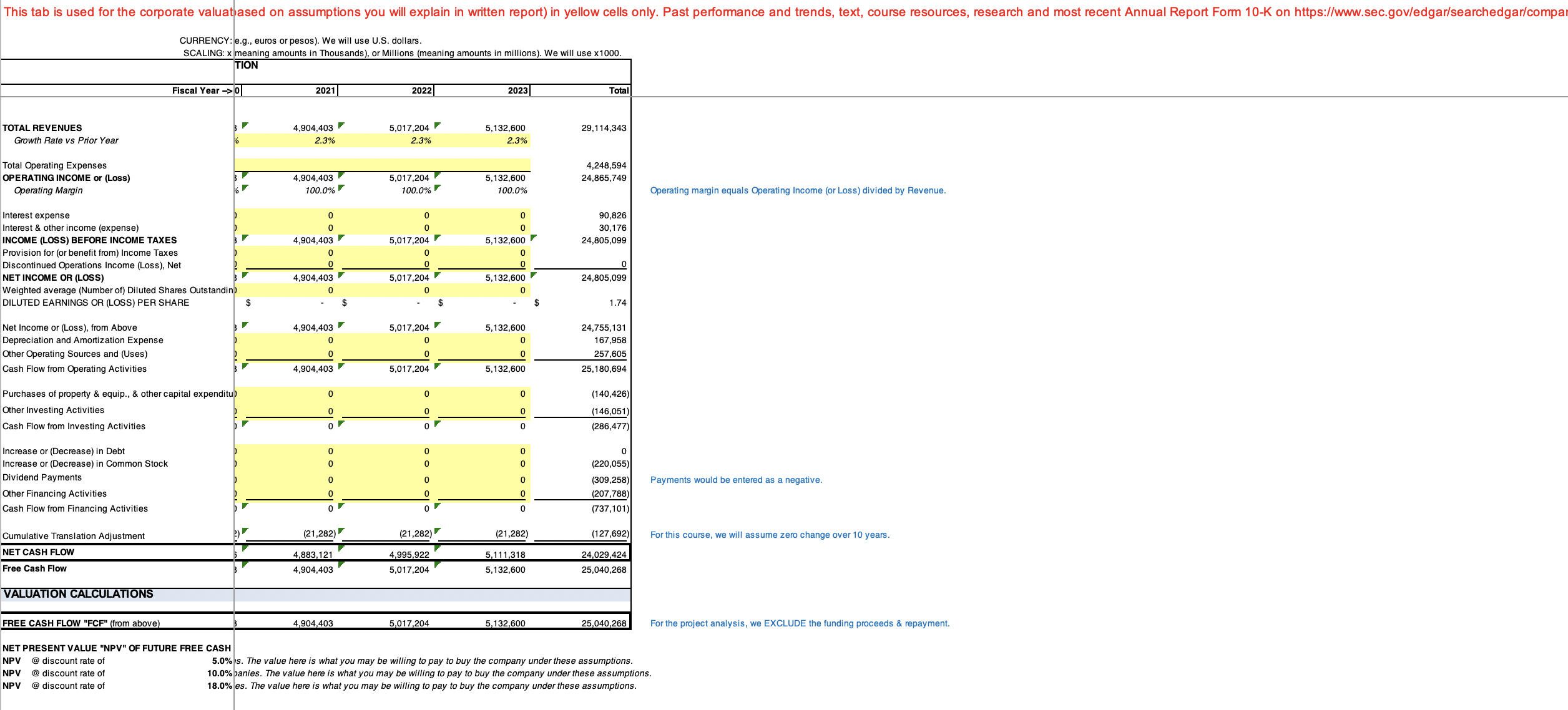 explain in written report) in yellow cells only. Past performance and trends,