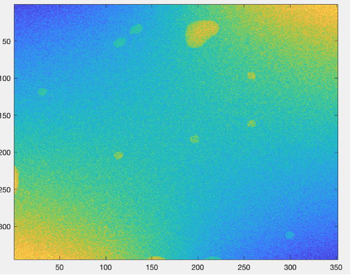 constraint to the objective function we have argmin | |M - (L