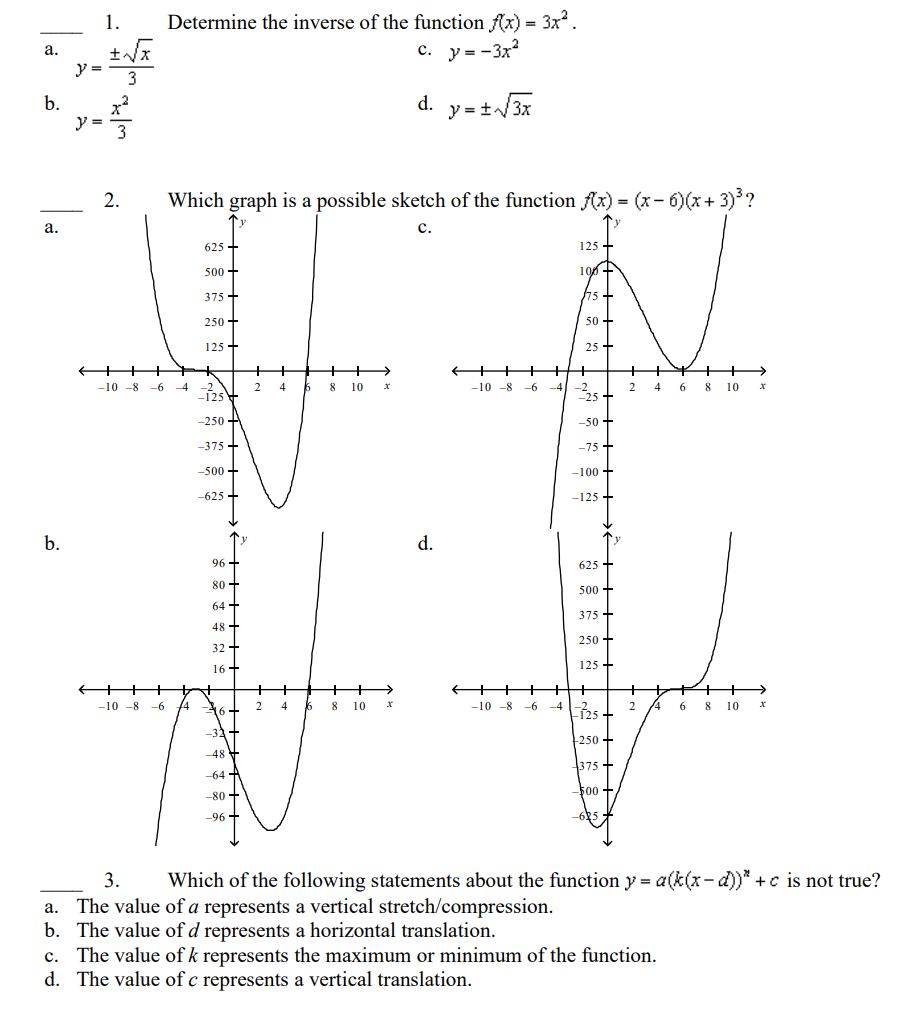 graph is a possible sketch of the function f(x) = (x -