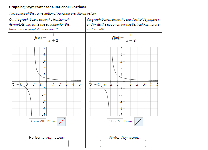 y = 9 EWrite an equation for the function graphed below 4