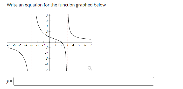 1 f( I) = +2 f() = 1 + +2 3- -4