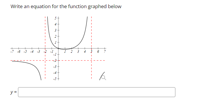 All Draw: Horizontal Asymptote: Vertical Asymptote:Graphing Asymptotes for a Rational Functions Two