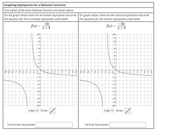 below draw the Horizontal Asymptote and write On graph below, draw the