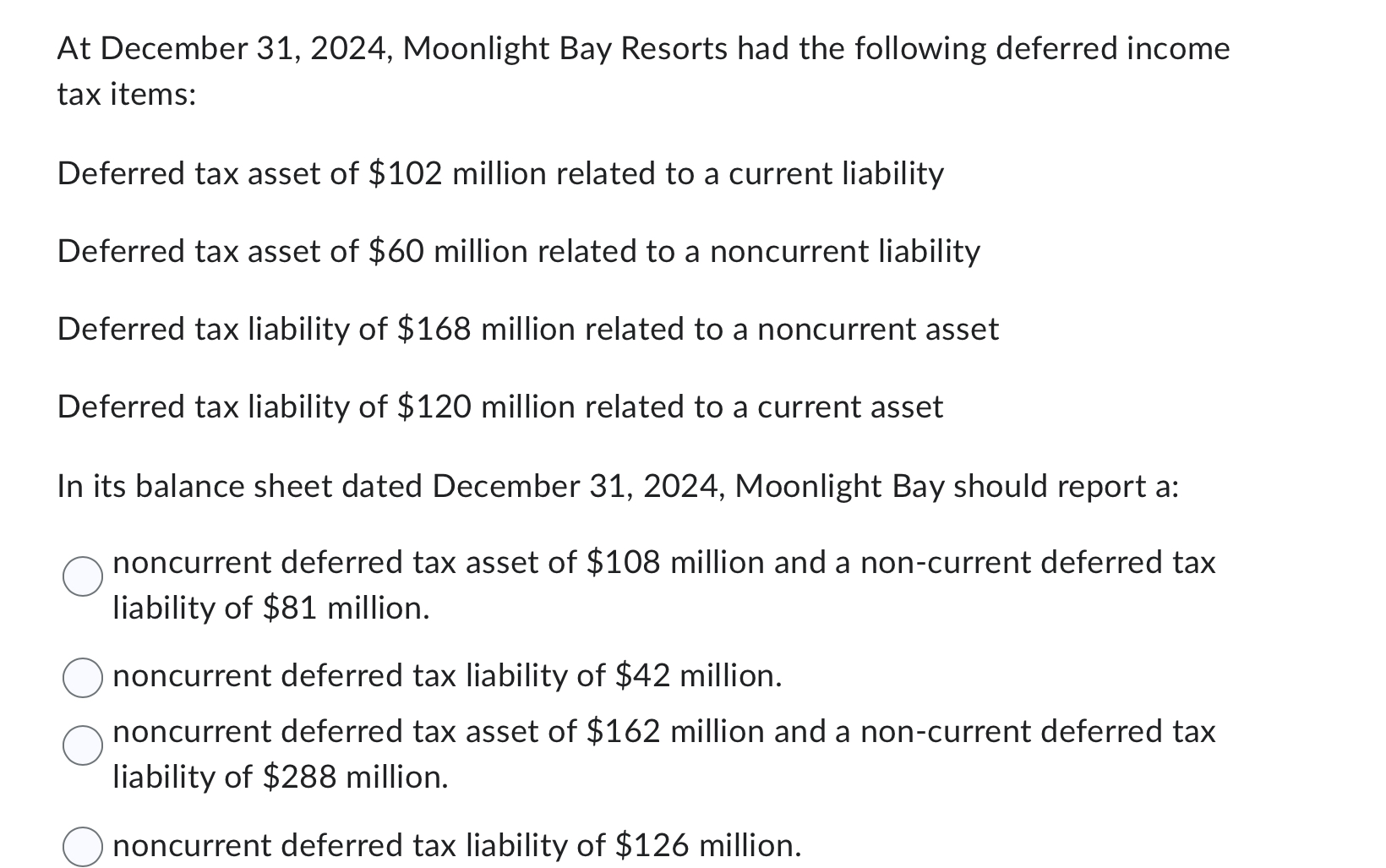 At December 31,2024, ?Moonlight Bay Resorts had the following deferred income