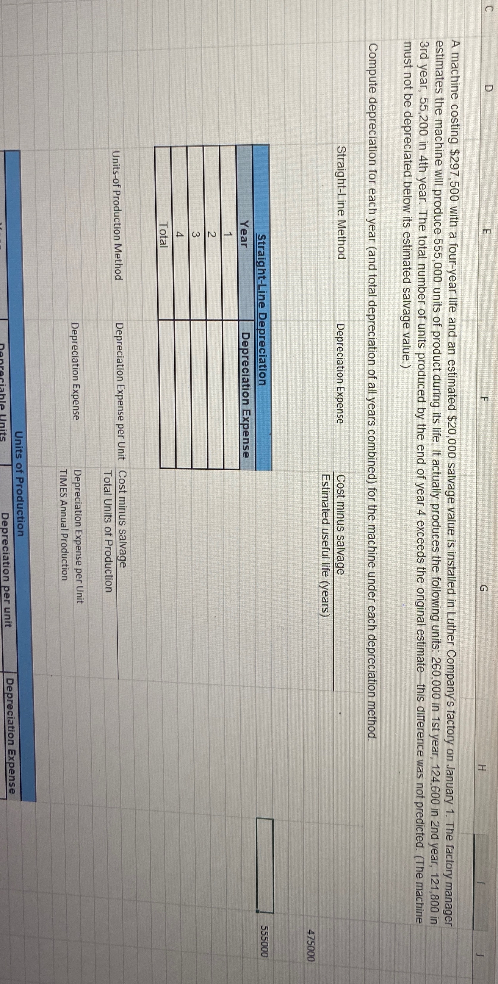 A machine costing $297,500 with a four-year life and an estimated