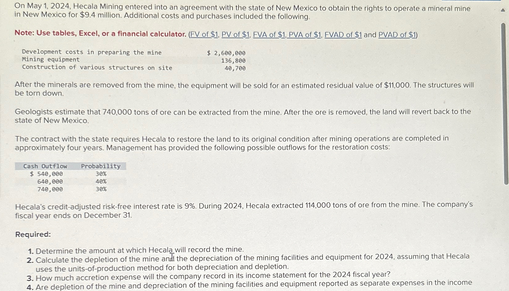  On May 1,2024, Hecala Mining entered into an agreement with the