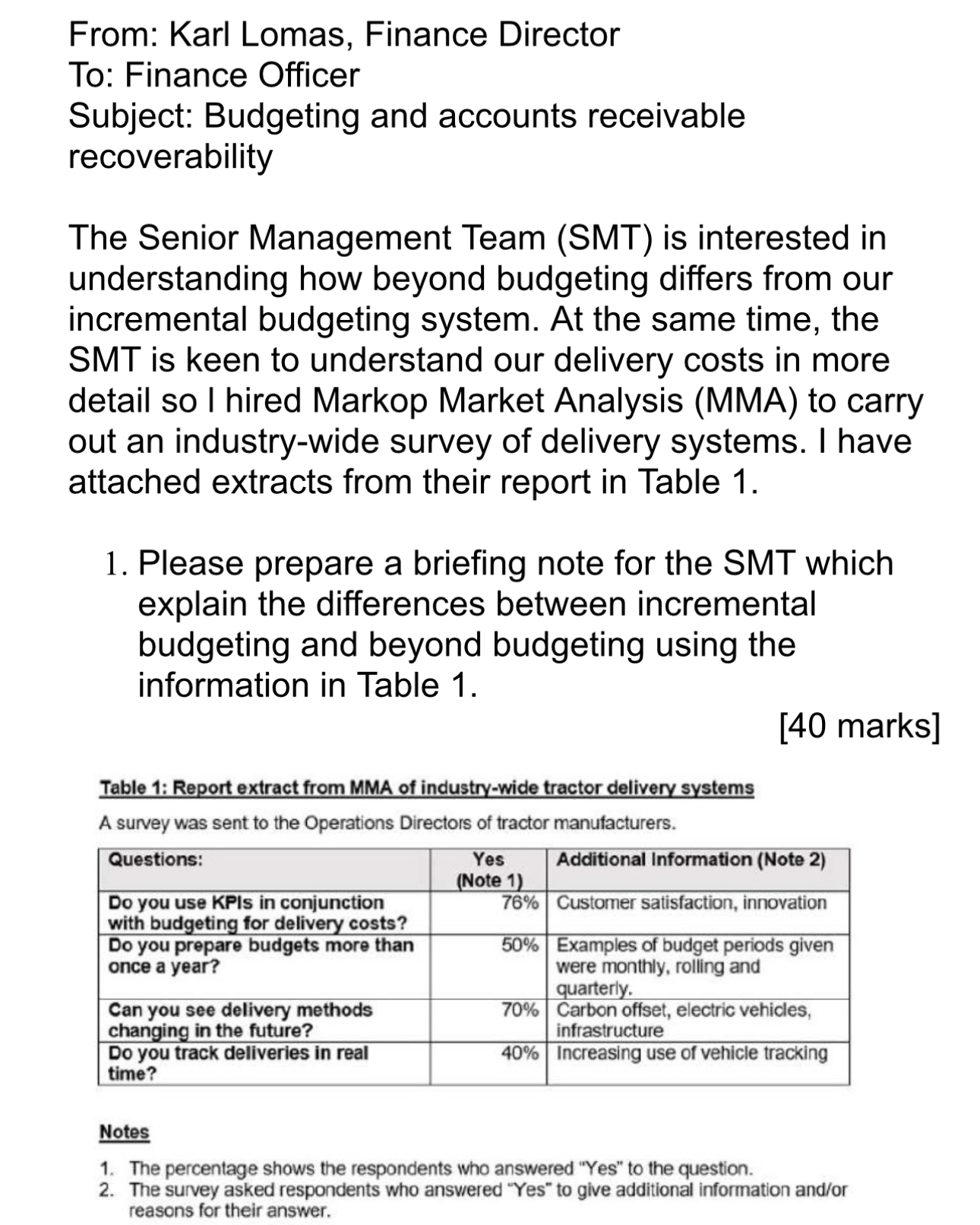is in google can search as tracs europe case study ?Based on