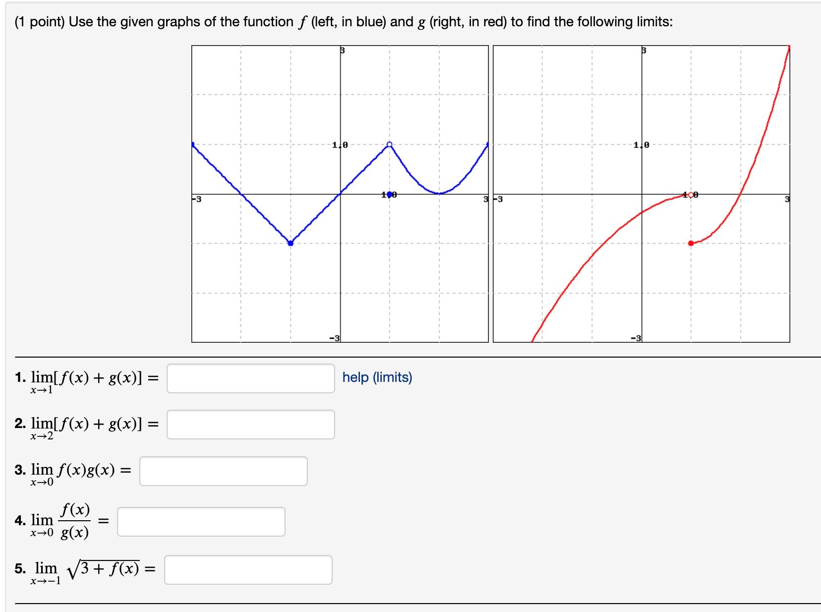 1 x-+2+ 3. lim f(x) = 1 x-+2 4. lim f(x) =