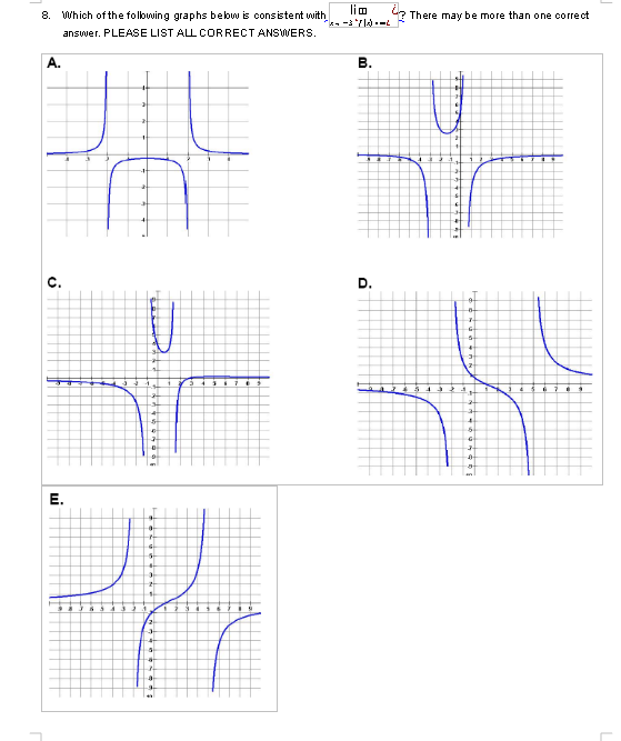 a note of these (and why multiple answers work!) 1. Lim VX