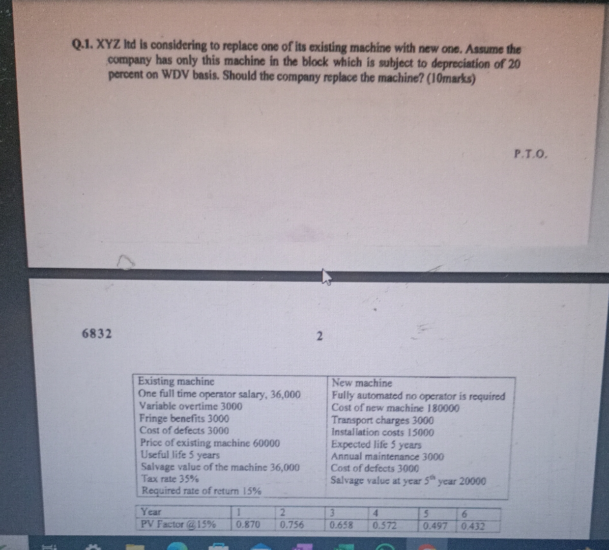  Q.1. ?XYZ Itd is considering to replace one of its existing